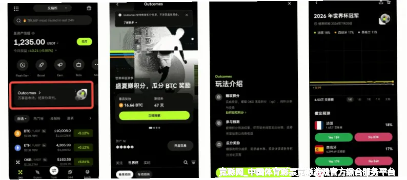 预测模型与算法